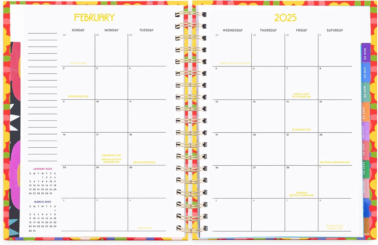Agendas 2025 Mediana 12M - Flower & Plants