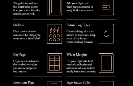 Libreta Mediana Bullet Journal 2 Edition Negra