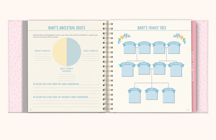 Diario de Embarazo Rosa -Bump For Joy!
