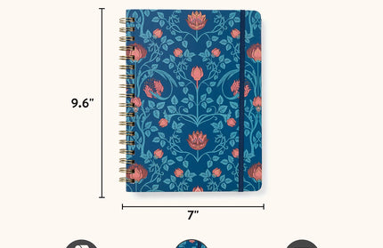 Planificador sin Fecha Tri-Tab -  Jardín Azul