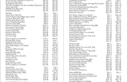 Agenda 2025 Mushrooms 24 Meses