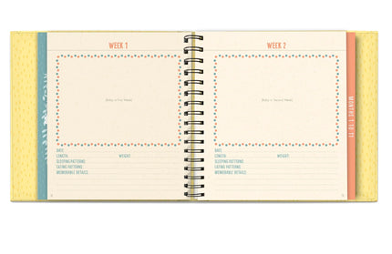 Libro Bebé Bundle of Joy