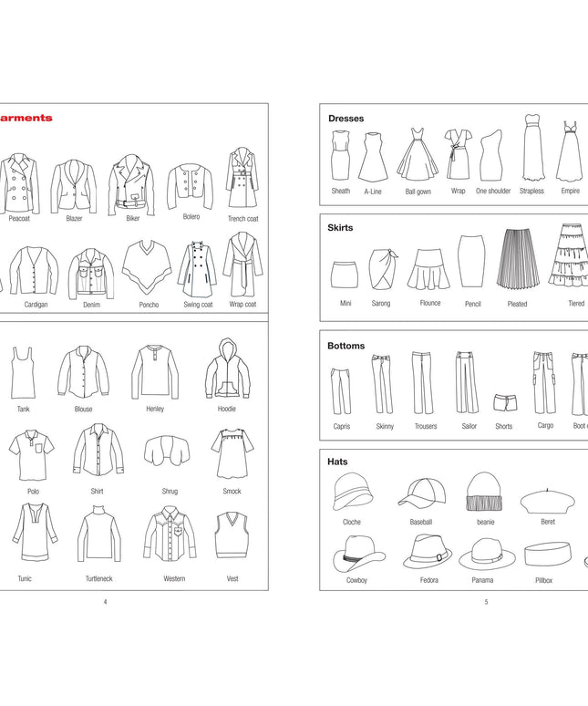 Croquera Diseño Moda