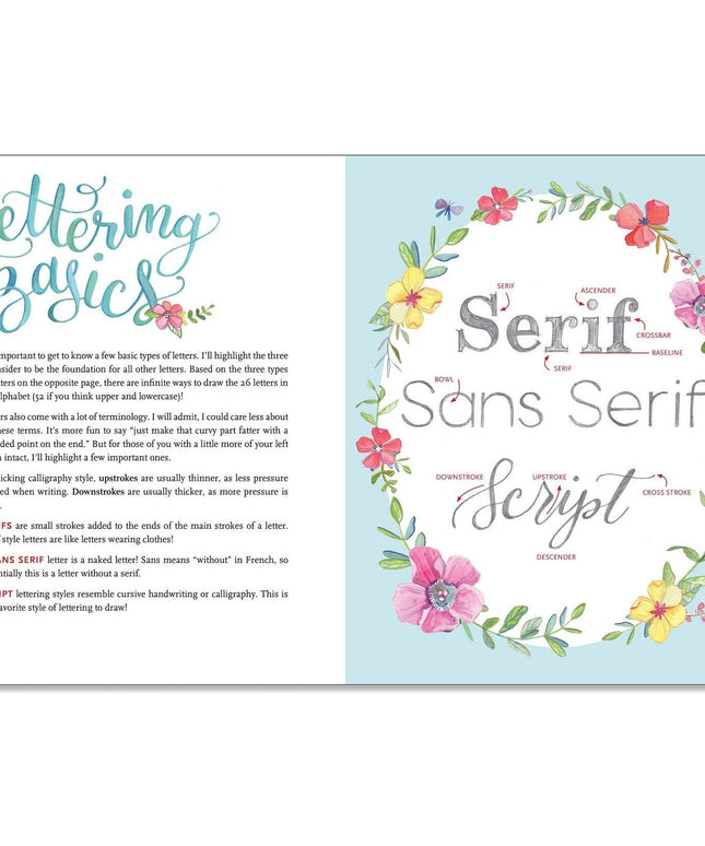 Libro Guía Lettering